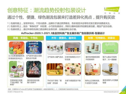 艾瑞咨询2021年中国食品饮料行业营销监测及广告代理分析